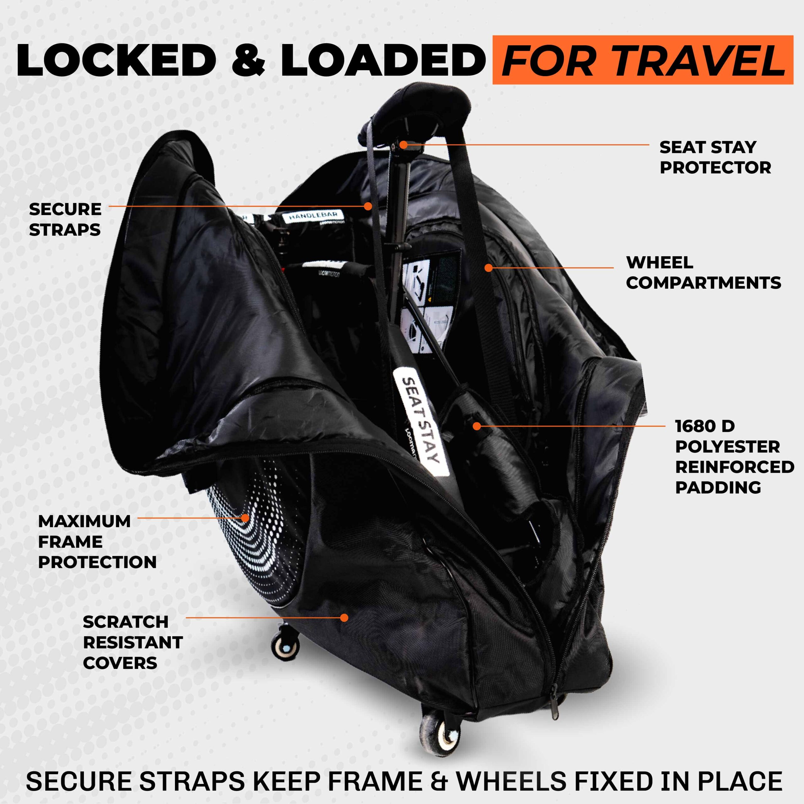 Locked & loaded for travel.